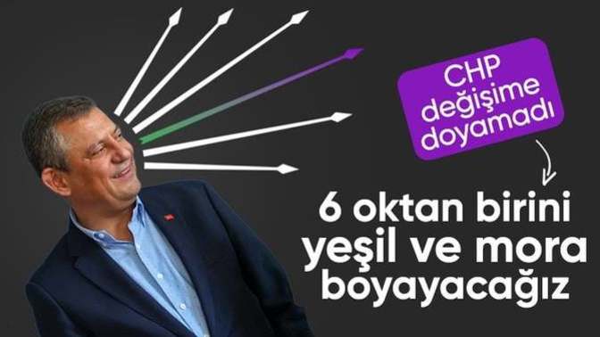CHP'nin başına neden hep HDP severler geçiyor?