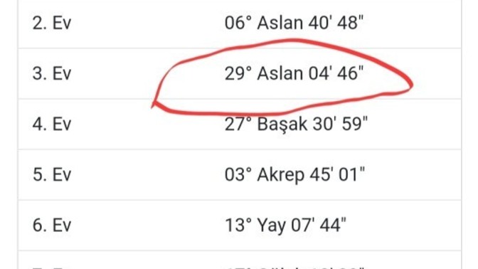 Kraliyet yıldızım var mı?