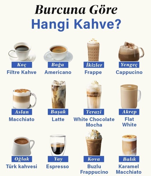 Burcuna göre hangi kahvesin?