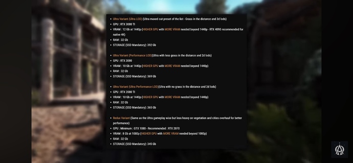 Modder tarafından yapılan Skyrim remake yeni versiyon geliyor. Skyrim oynuyor musun?