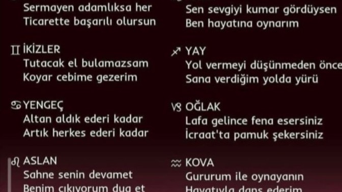 Sizin burcunuz ne kadar atarlı giderli biliyor musunuz?