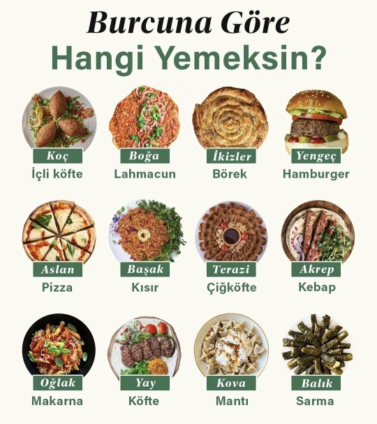 Burcuna göre hangi Yemeksin?