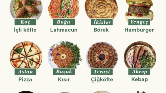 Burcuna göre hangi Yemeksin?