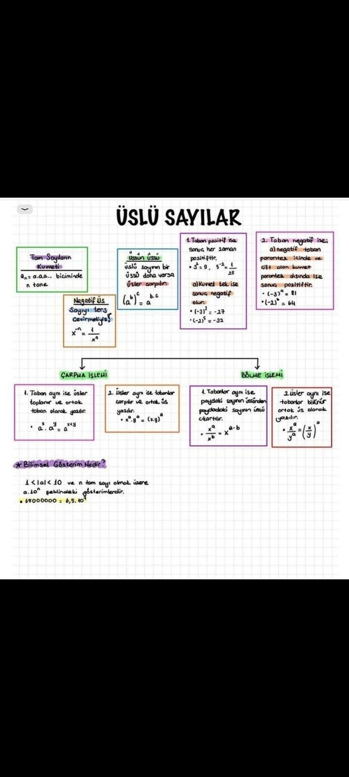 Matematik sonradan gelişir mi?