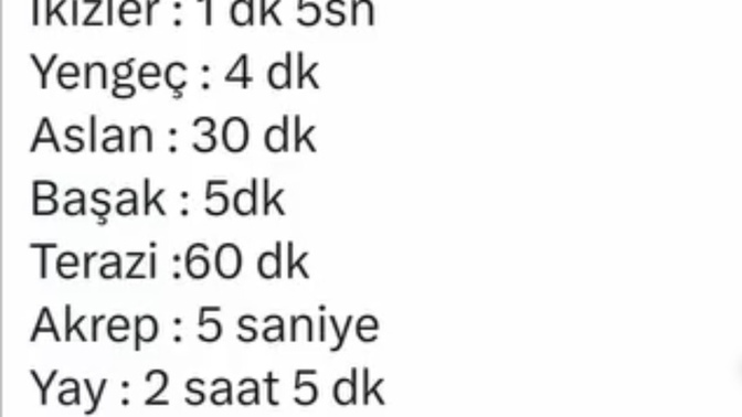 Burcunuza göre öpüşmeniz ne kadar sürüyor?
