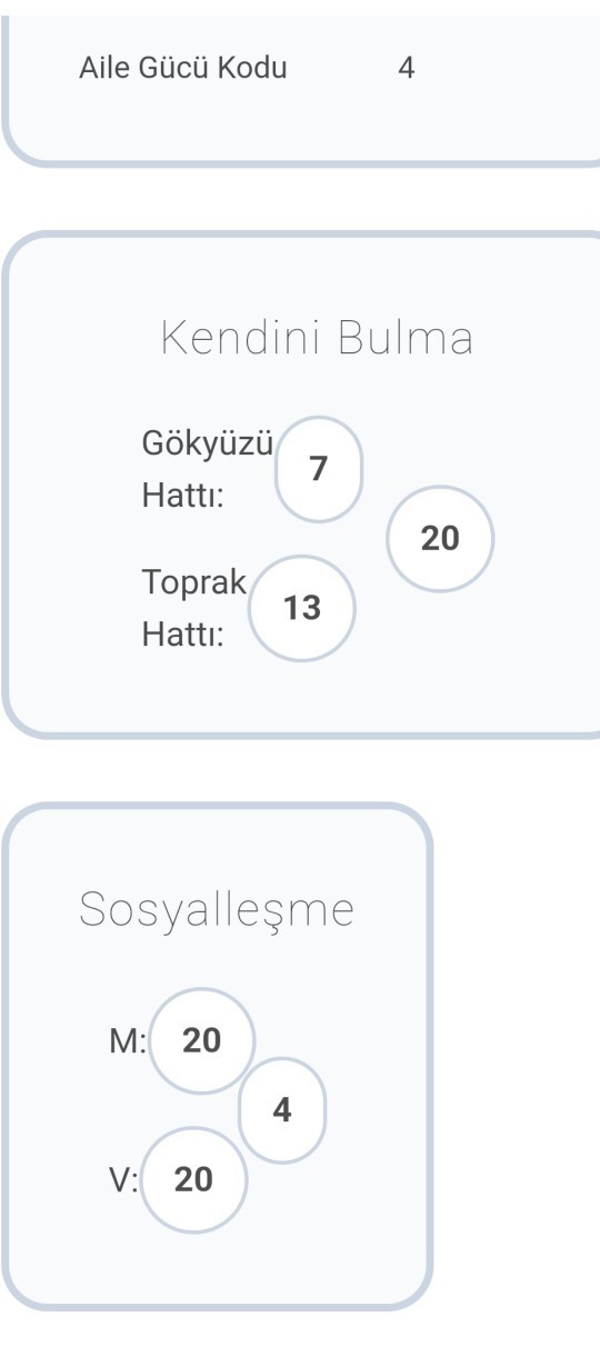 Yengeç burcuyum matris kader haritamda ne görüyorsunuz?