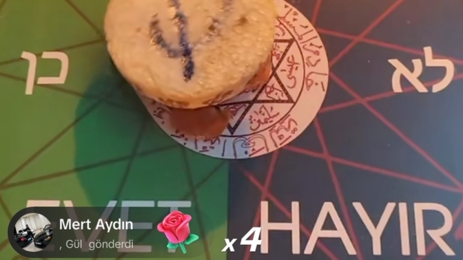 Tiktok da böyle bir şey gördüm mesela ayşe mehmet barışacak mı diye soruyorlar ortada ki şey ya hayıra ya da evete gidiyor?
