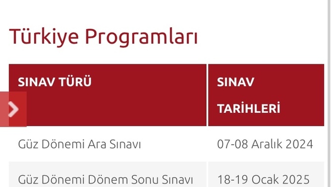 Anadolu Üniversitesi ikinci ün. sınavları dönem başı 2 tane mi oluyo?
