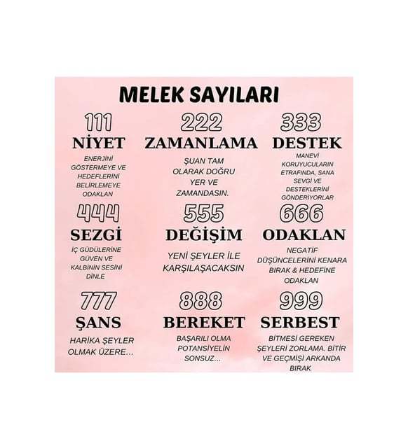Sayilarin uğuruna inanir misiniz?