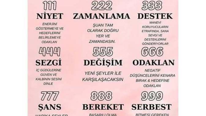 Sayilarin uğuruna inanir misiniz?
