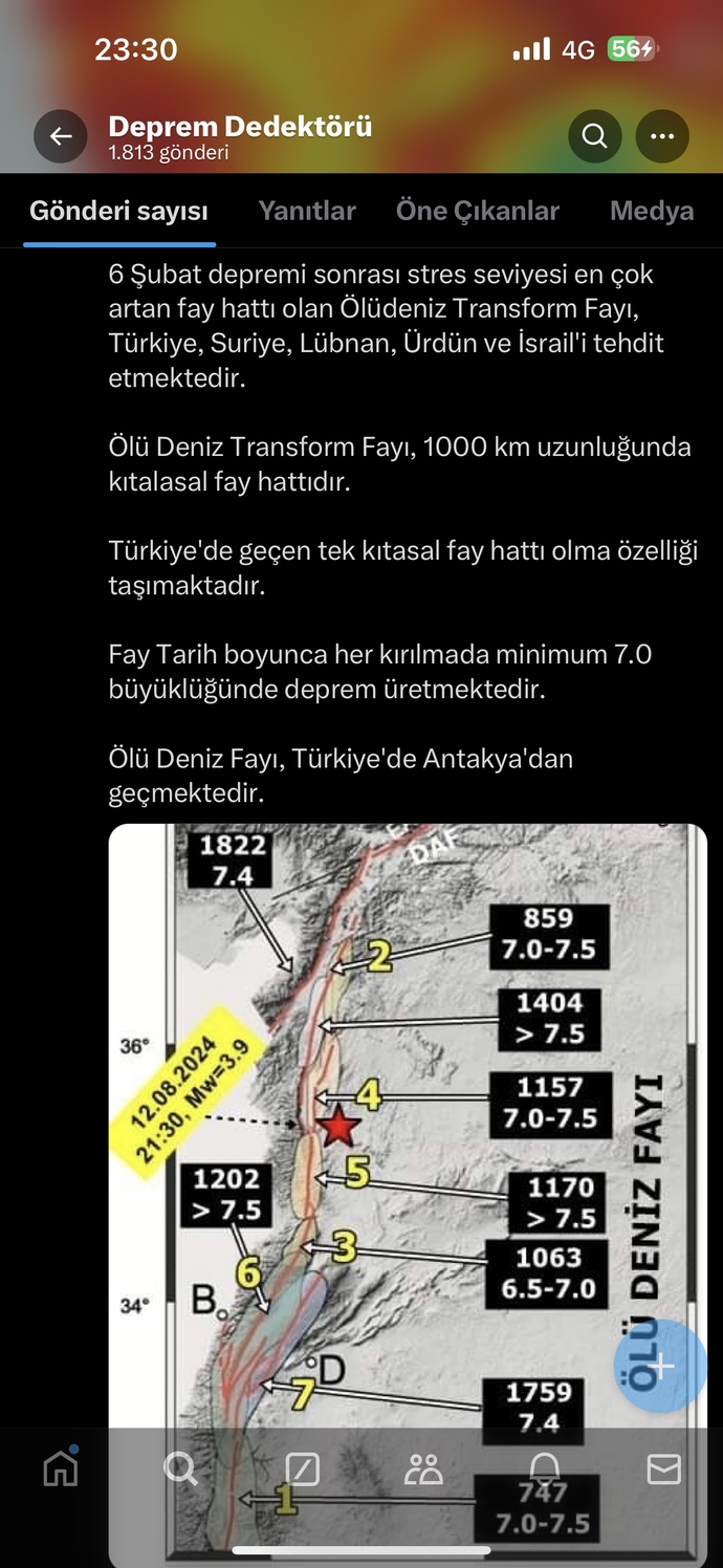 Depremden korkuyorum ölsem daha iyi napicam?