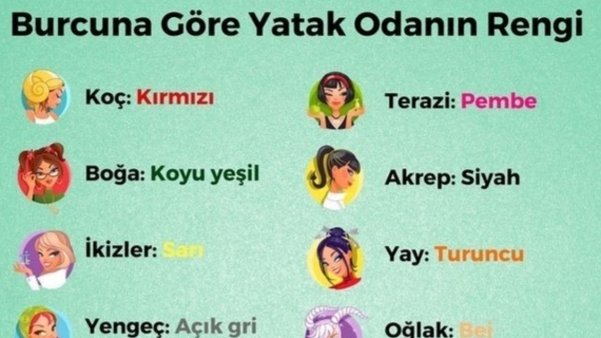 Burcuna göre yatak odanın rengi ne olmalı?