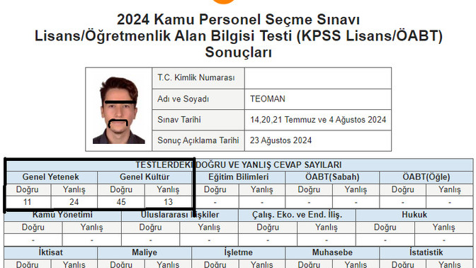 KPSS' ye girdiniz mi sonuçlar nasıl?