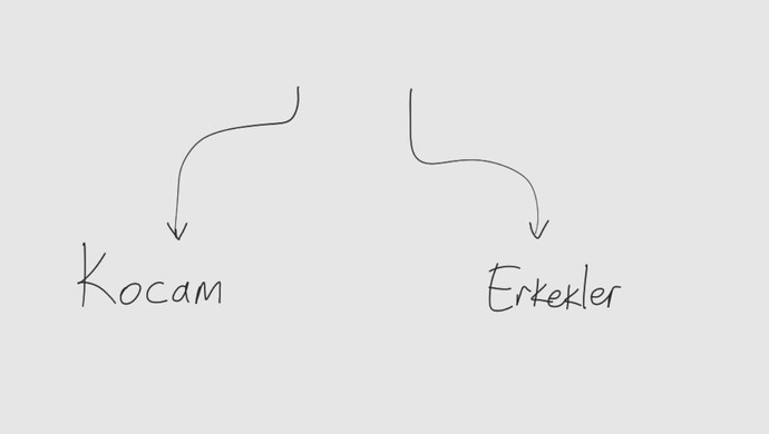 Hemcinsiyle değil karşı cinsle samimi arkadaş olan biriyle ilişki yaşar mısın?