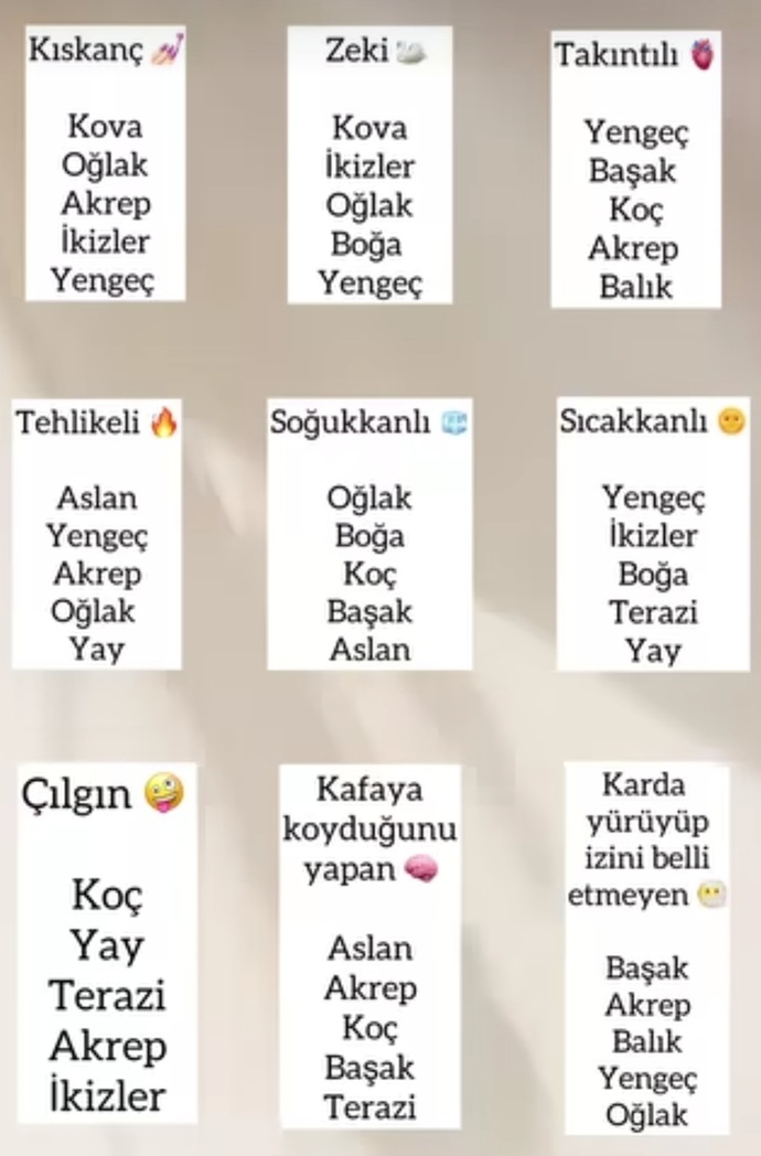 Burcunuzun özellikleri nelerdir?
