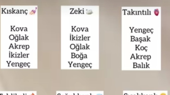 Burcunuzun özellikleri nelerdir?