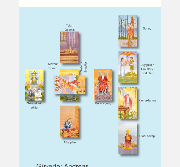 Beni unutabilmiş mi bana adım atar mı tarot yorumlar mısınız?