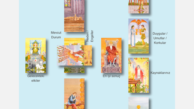 Beni unutabilmiş mi bana adım atar mı tarot yorumlar mısınız?