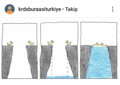 Knklar ne anlatıyo bu görsell?
