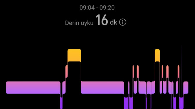 Sporcunun uyku kalitesi nasıl artırılır?