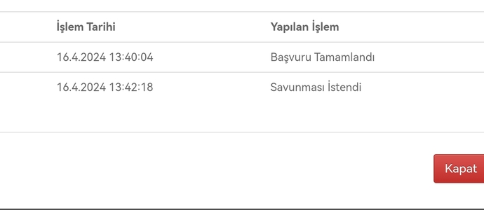 Bana ne zaman dönüş yapacaklar?