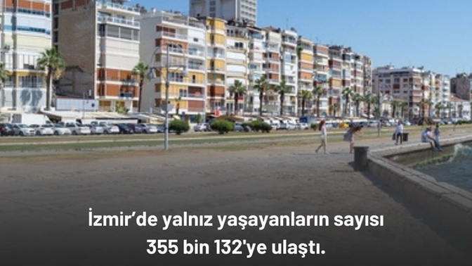 Siz de yalnız mı yaşıyorsunuz?