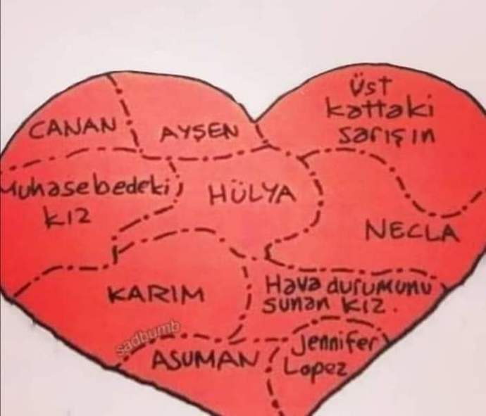 Kalbi paramparça olmuş bir erkeği hayatına alırmısın🙄?