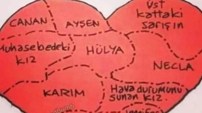 Kalbi paramparça olmuş bir erkeği hayatına alırmısın🙄?