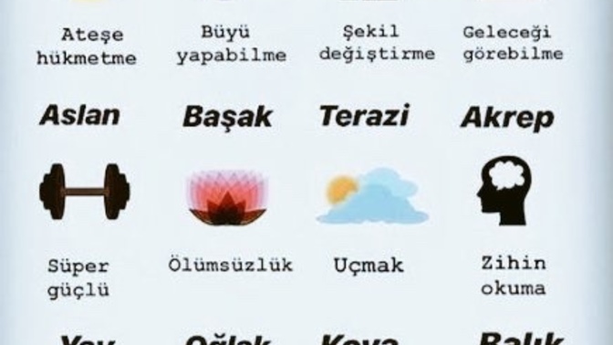 Senin gizli gücün ne?