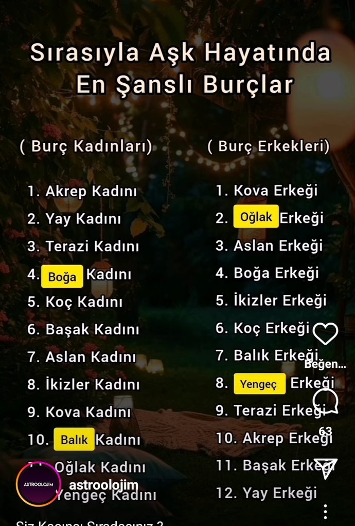 Aşkta en bahtsız burç hangisi sizce?