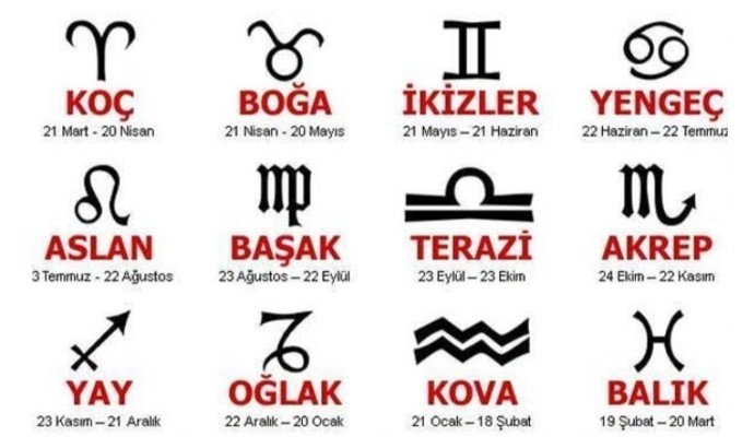 Karşı cinsiyette en sevdiğiniz burç nedir?