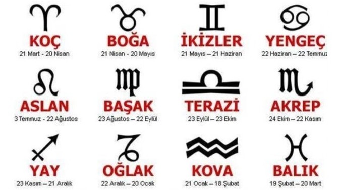 Karşı cinsiyette en sevdiğiniz burç nedir?