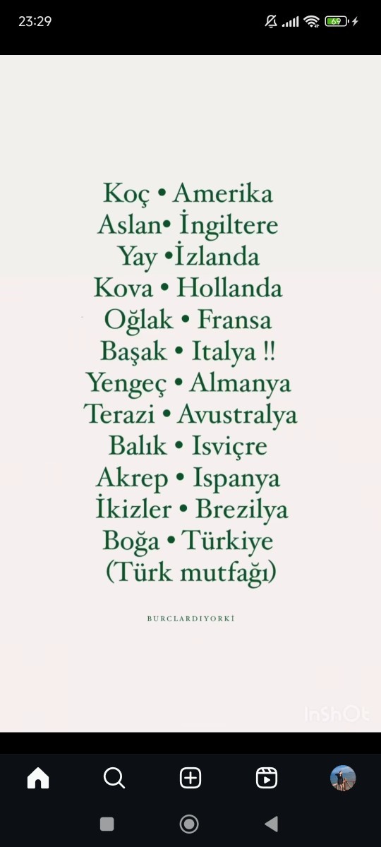 Burçların mutlaka görmesi gereken ülkeler belli oldu, senin ülken hangisi?