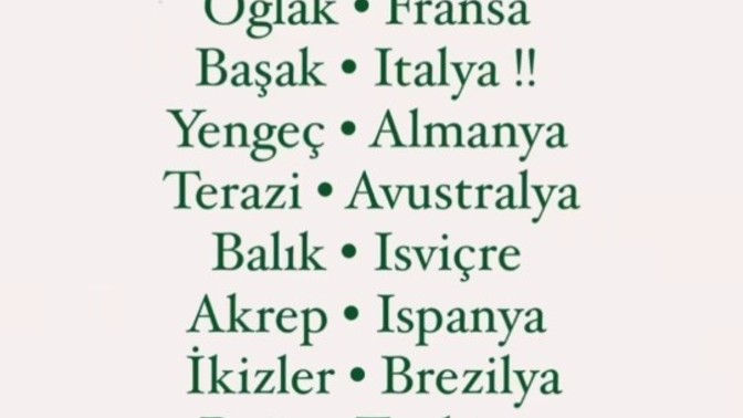 Burçların mutlaka görmesi gereken ülkeler belli oldu, senin ülken hangisi?