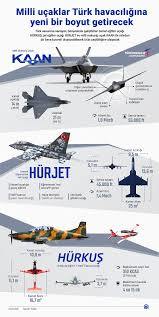 Uçakçıydı lakabım eskiden 