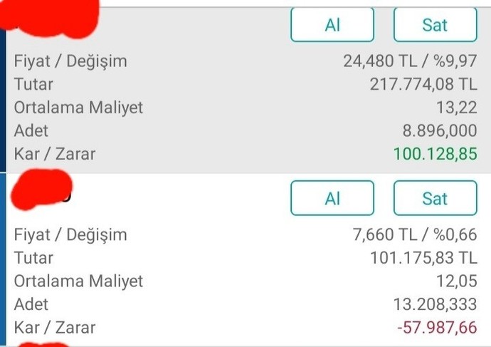 Elime para geçince anında bitiyor ne yapmalıyım?