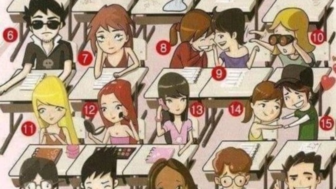 Hangi tip öğrencisin?