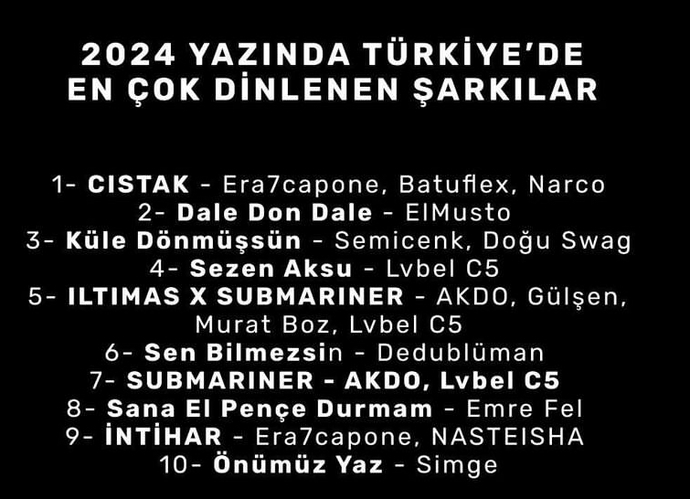 2024 yaz çok dinlenen şarkılar açıklandı siz hangi şarkıyı dinlediniz?