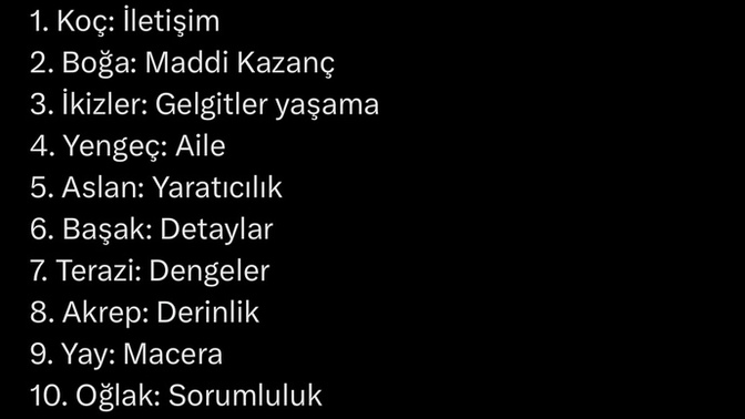 En anlaştığınız ve anlaşamadığınız burç nedir? neden?