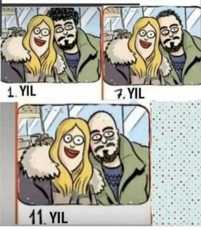 Kendi yaşıtlarına bakınca "Ulen ben ne genç görünüyorum." diyebileceğin rahat bir hayatta yaşıyor musun 🤣?