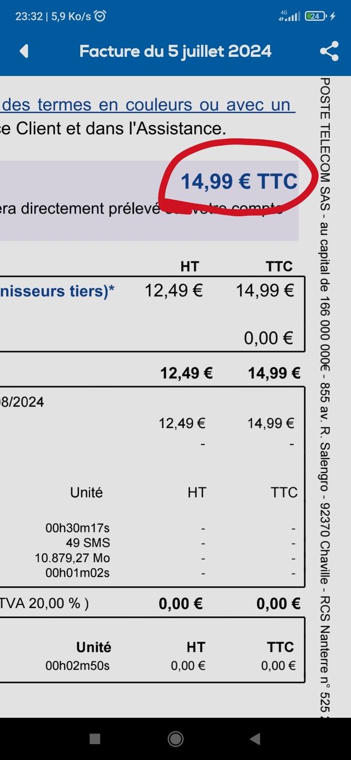 Telefon faturanız ne kadar geliyor?