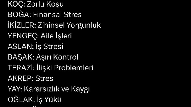 Günlük burç yorumu her zaman bende tutuyor. Peki ya sizde durumlar nedir?