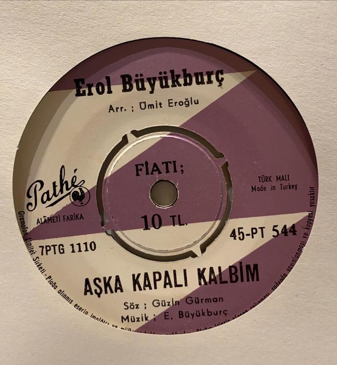 Kapın aşka açık mı, yoksa kapalı mı?