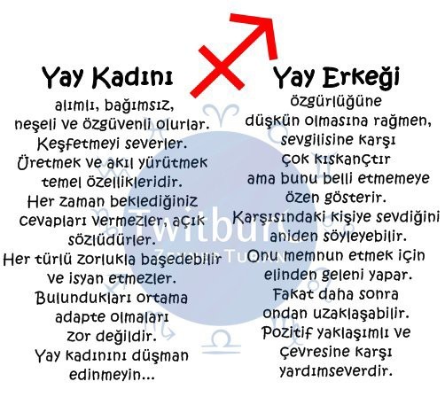 Burçları aynı olan kadın ve erkeğin aşk ilişkisi nasıl olmalı olur?