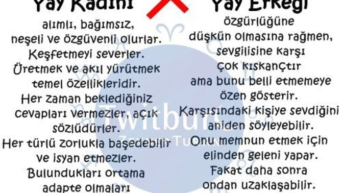 Burçları aynı olan kadın ve erkeğin aşk ilişkisi nasıl olmalı olur?