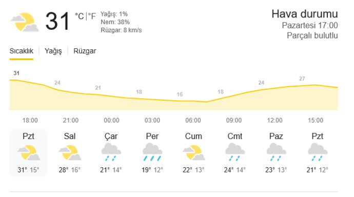 Sizin oralarda havalar ne alemde?
