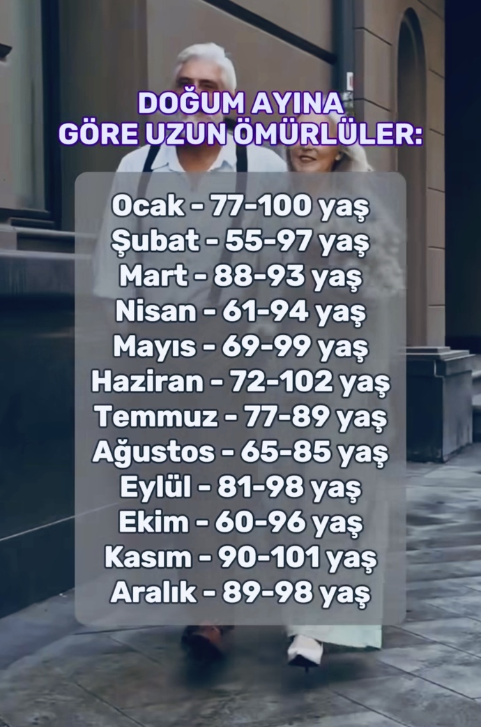 Doğum ayına göre ne kadar ömrün olacak 😜😄?