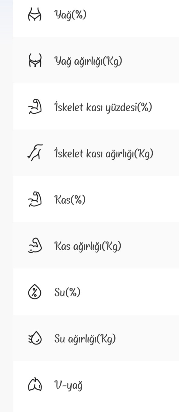 Bilen biri bakabilir mi lütfen?