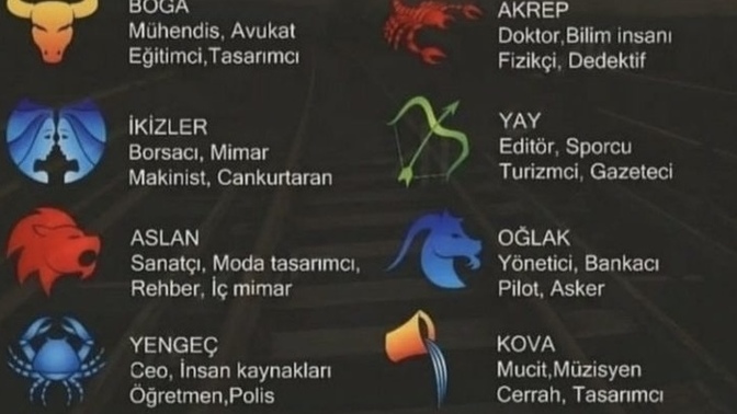Mesleğiniz burcunuza uyuyor mu?
