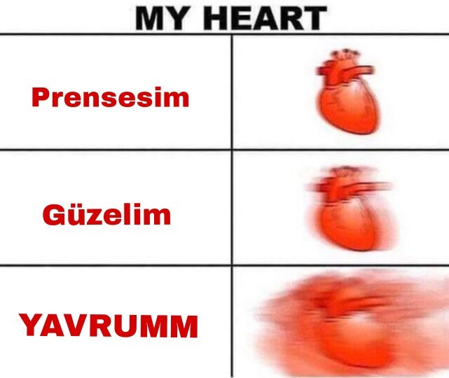En sevdiğiniz sevgi sözcüğü nedir?
